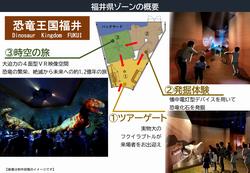 福井県ゾーン概要