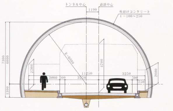 横断図