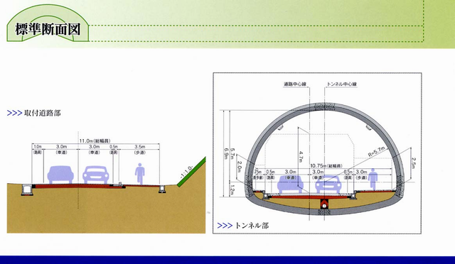 断面図