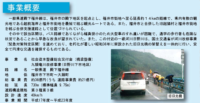事業概要
