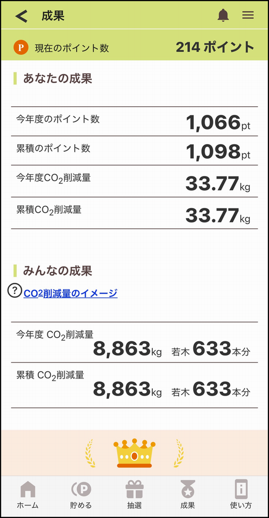 seika