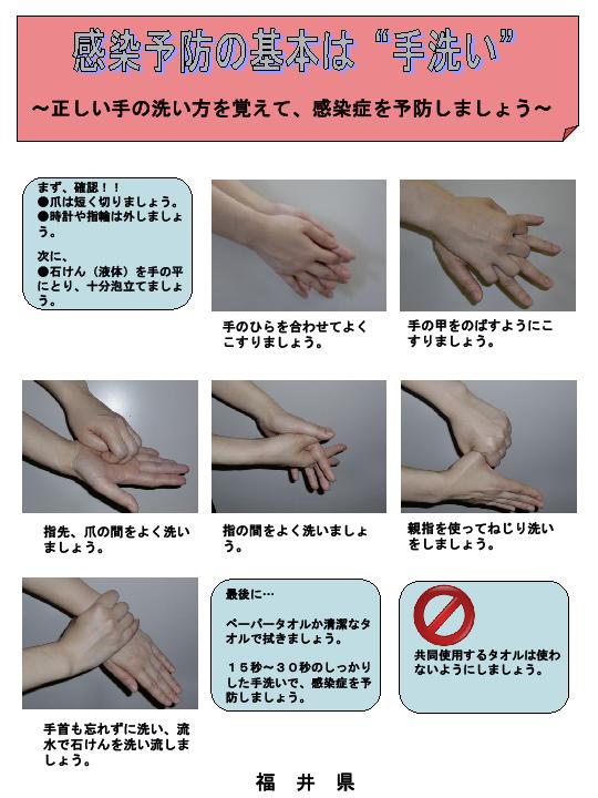 手洗いポスター