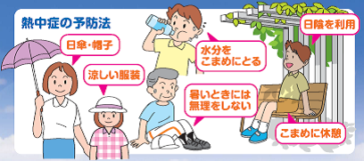 イラスト２