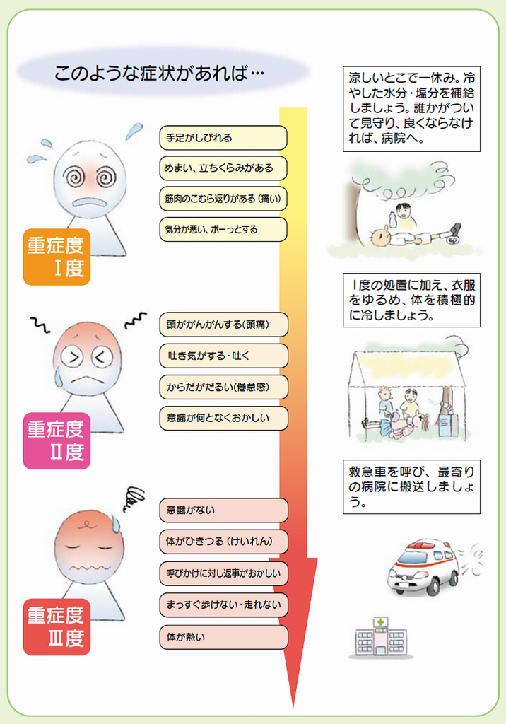 イラスト５