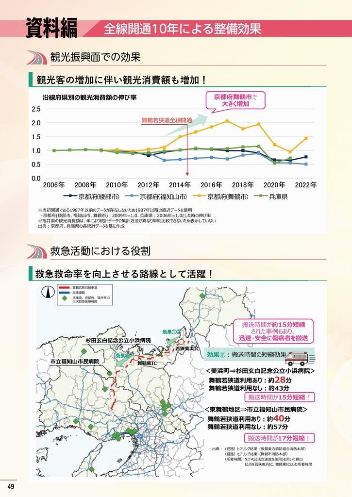 記念誌49