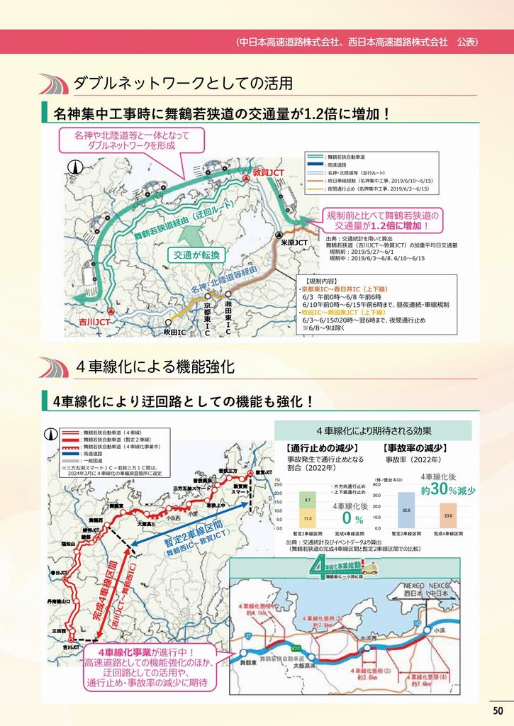 記念誌50