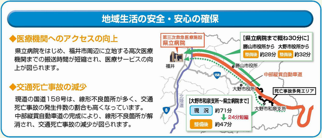 地域生活の安全・安心の確保