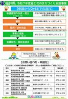 チラシ裏