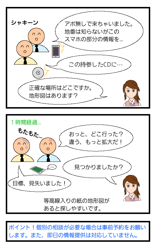 正確な場所を指定