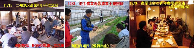担い手農業者育成支援