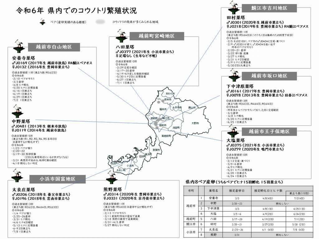 hannshoku