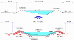 イメージ図