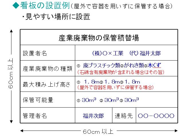 看板例　産業廃棄物掲示